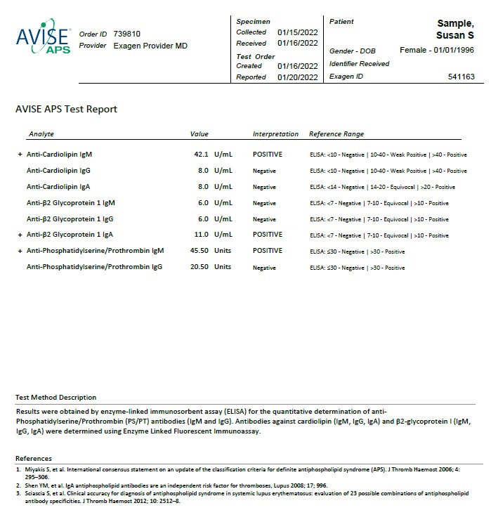 AVISE APS Test Report