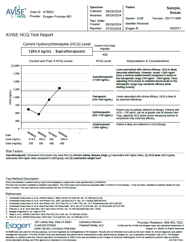 AVISE HCQ Test Report