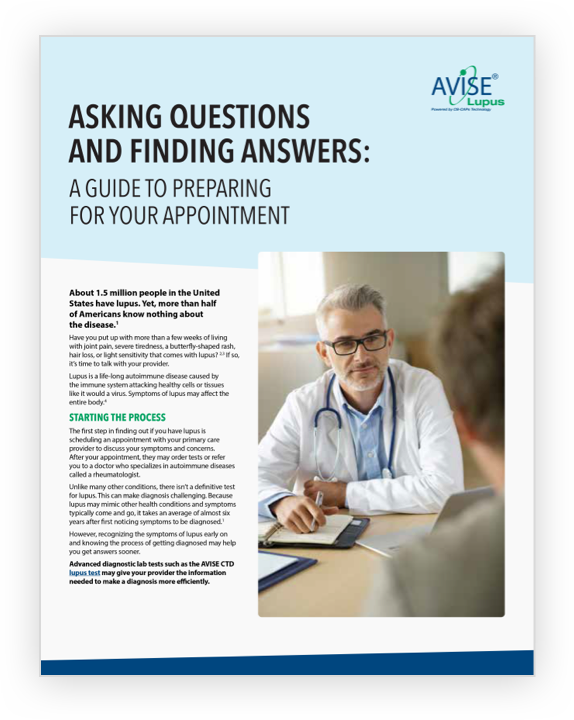 Document titled Asking Questions And Finding Answers: A Guide To Preparing For Your Appointment