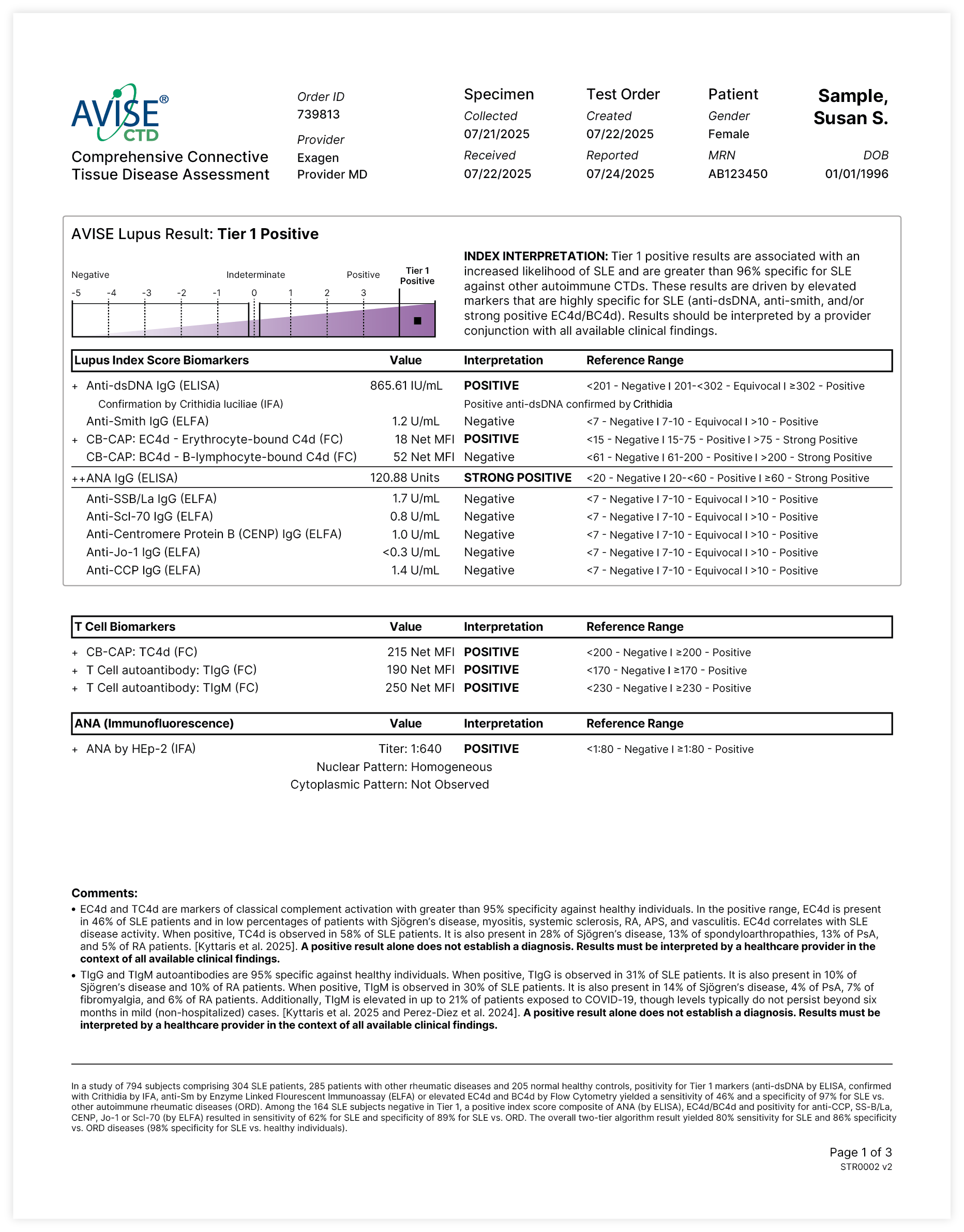 AVISE CTD Tier 2 Positive Sample Test Report